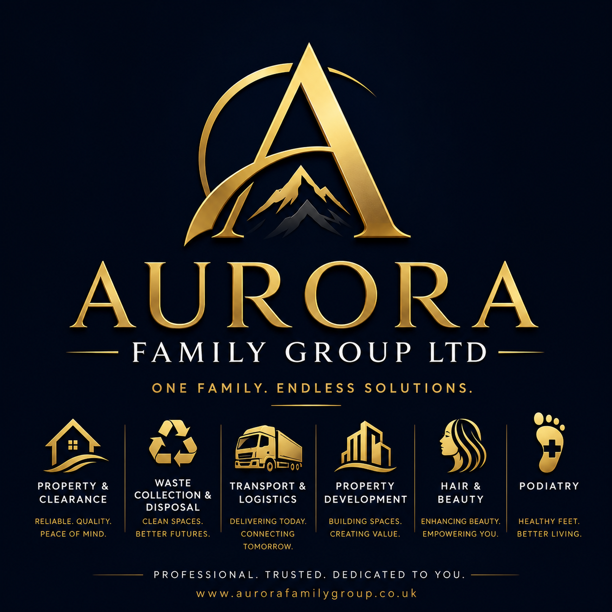 Aurora Family Group Ltd